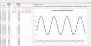 Sine Waves with NEGATIVE Phase Shifts.png