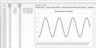 Sine Waves with NO Phase Shifts.png