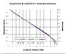 Expansion curve-fit.jpg
