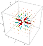 3DPlot.png
