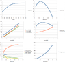 183_plots.png