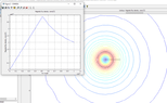 Magnetic Flux density at 1mm (2mT).png