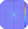 Magnetic flux density long wire 10 amps (0.5 T at 1mm).png