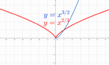 geogebra-export (3).png