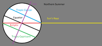ITCZ.png