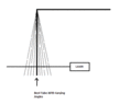 Laser_Measurement.gif