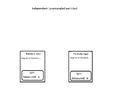 010 Independent particles.png