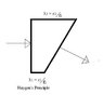 huygen's Principle.jpg