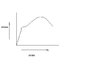 stress-strain curve.JPG