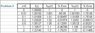 EE P5 Excel.JPG