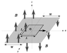 prob14a.gif