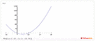 wolframalpha-20110716212821269.gif