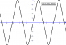 TriangleApprox.png