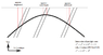 apparent length in y=d plane.png