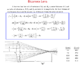 convex lens spherical aberration.png