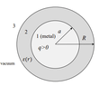 dielectric.png