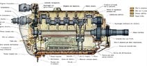 Inverted Mercedes air craft engine oiling.JPG