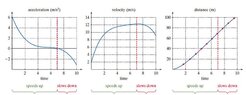 Bolt_graph_2_a.jpg