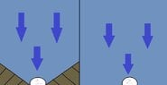 Waterpressure.jpg