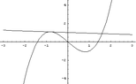 TangentEx1.PNG