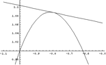 TangentEx3a.PNG