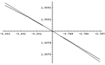TangentEx3c.PNG