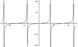TangentFunction.PNG
