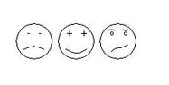 Second Derivative Test Mnemonic.JPG