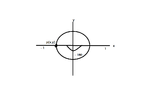 Sin and cosine definitions.png