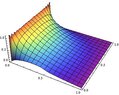 3dPlot3hw3piecewise.jpg