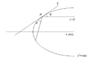 parabola- figure.png