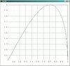 parametric plot.JPG