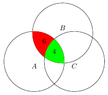 venn.png