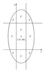ellipse.JPG
