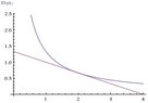 mathlover.jpg