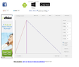 Graphing Calculator- Free online tool graph functions, finds i.png