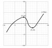 Graph.jpg