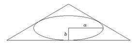 ellipseintriangle.jpg