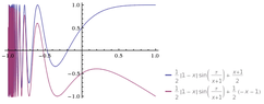 crossing_topologist_curves_ILS.png