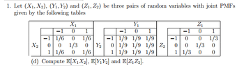 conditional joint PMF.png