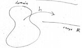 domain to R.jpg