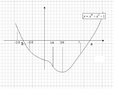 Graph.JPG