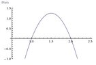 phaseplot.jpg