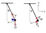 pendulum2.JPG