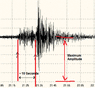 seismogram1.gif
