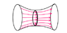 threading.png