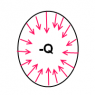 gauss.png