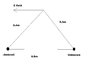 unknown charge triangle.jpg