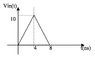 signal.png