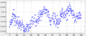 Screen Shot 2011-09-15 at 3.59.40 p.png